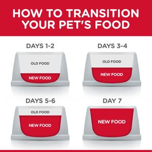 Science Diet Adult Canned Cat Food, Tender Tuna Dinner