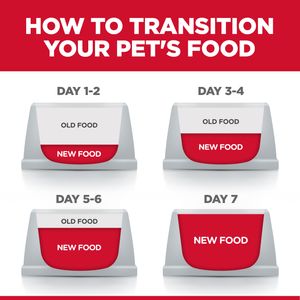 Science Diet Adult Sensitive Stomach & Skin Dry Cat Food, Chicken & Rice Recipe