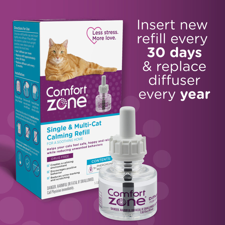 Comfort Zone Single & Multi-Cat Calming Kit